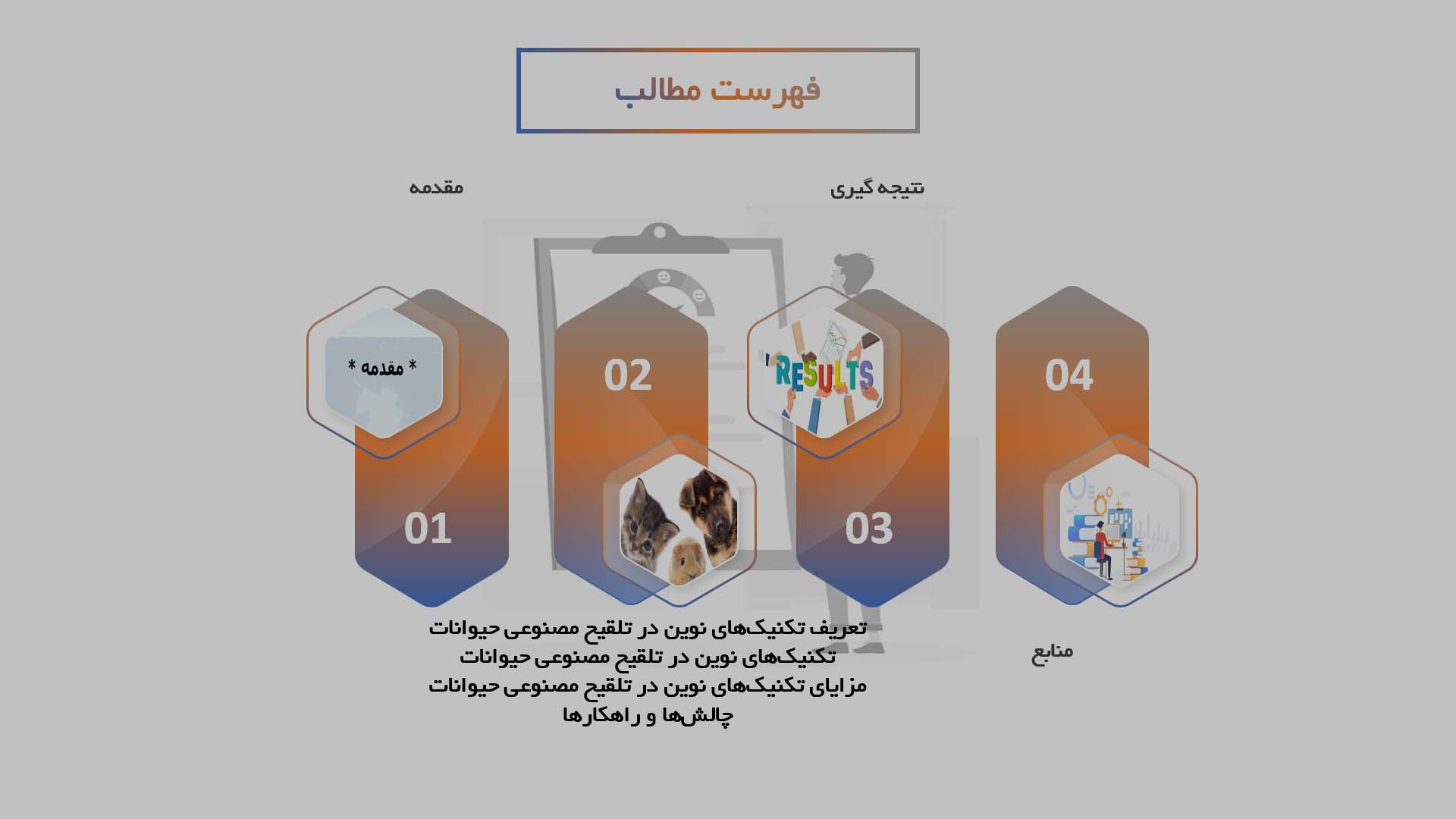 پاورپوینت تکنیک‌های نوین در تلقیح مصنوعی حیوانات